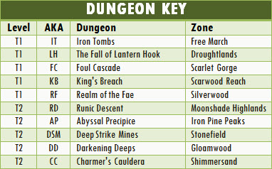 Dungeon-Key.jpg